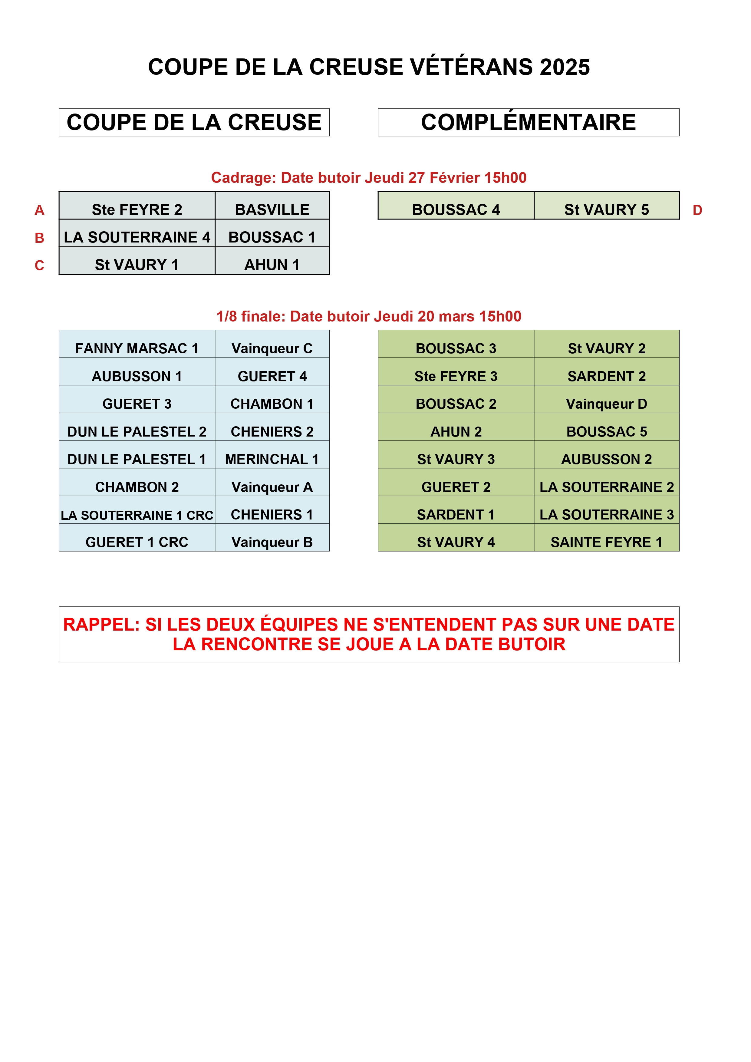 coupe creuseVET 1erTour